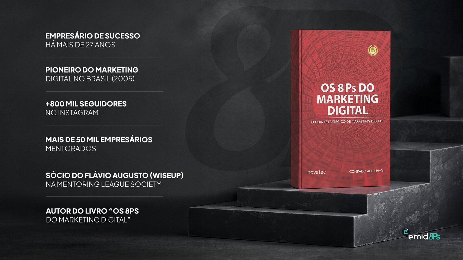 Conrado Adolpho e o livro Os 8Ps do Marketing Digital, com as credenciais do autor