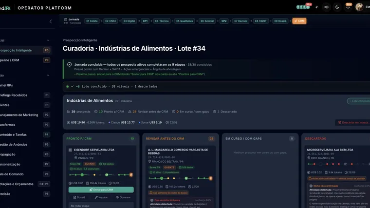 Jornada de prospecção inteligente com curadoria de prospects