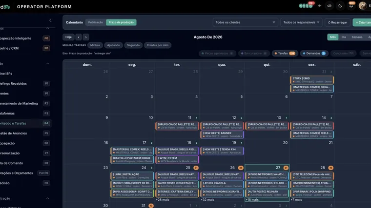 Calendário editorial do mês com as peças em produção