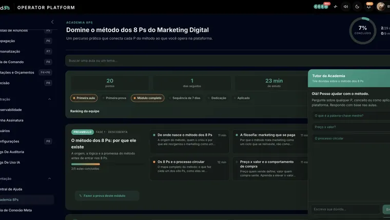 Academia 8Ps com trilha do método e tutor de IA