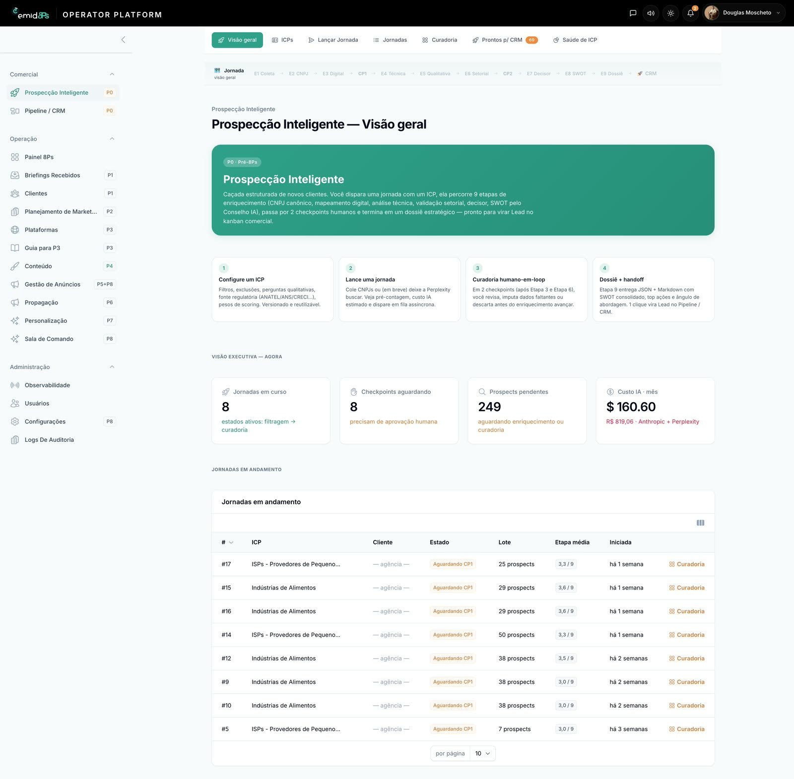 Painel de prospecção e CRM — P5 Promoção