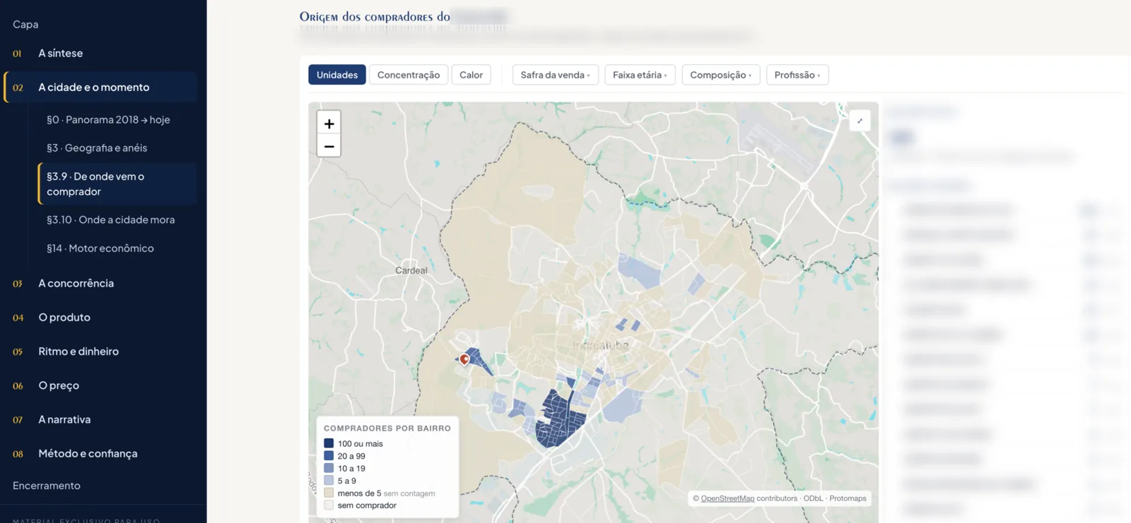 PMP · concentração de compradores por bairro